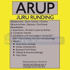 We did not find results for: Shah Alam Fashion Week On Twitter Job Vacancy At Arup Juru Runding As Senior Drafter Drafter Please Send Your Resume To Hamzah Sumin Arup Com Or Whatsapp To 0136661870 Vacancy Https T Co Wybuem5yni