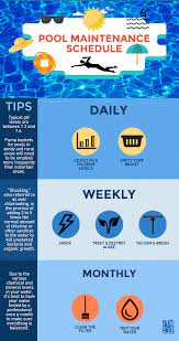 We did not find results for: Pool Maintenance Schedule Swimmingpools Poolmaintenance Poolhacks Maintenance Pool Poolhacks Pool Pool Maintenance Schedule Pool Maintenance Pool Care