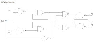 Pin On Digital Electronics Circuits
