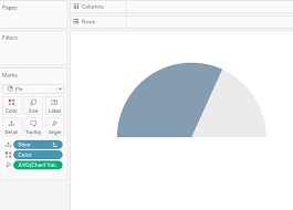 Percentage Gauges In Tableau Ken Flerlage Analytics Data