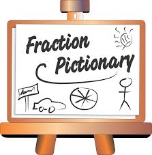 Fraction Pictionary Fractions Math School Math Fractions