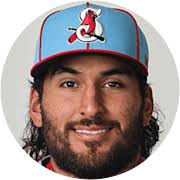 Andre Granillo Stats, Age, Position, Height, Weight, Fantasy & News