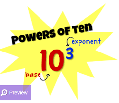 Learn about your favorite marvel characters, super heroes, & villains! Kahoot For Parents Teachers Scout Leaders Really Just Everyone