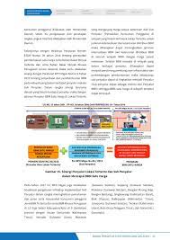 Peserta pelatihan pembelajaran jarak jauh medco e p di tarakan terbitkan buku pedoman pembelajaran tematik : Laporan Kegiatan Bph Migas Periode 1 Juli 31 Desember 2017 Pages 51 100 Flip Pdf Download Fliphtml5