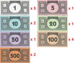 Juego monopoly dinero loco cantidad. Instrucciones Y Reglas Del Monopoly Clasico