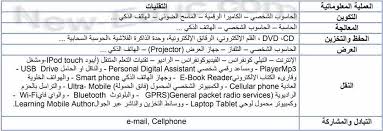 استخدام تكنولوجيا المعلومات والاتصالات في تحسين التعليم والتعلم تعليم جديد