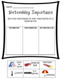 Determining Importance Reading Strategy Worksheets Google Search Reading Mini Lessons Reading Classroom School Reading