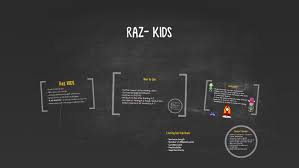 Raz Kids By Cynthia Pereira On Prezi