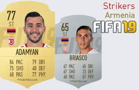 Norberto briasco balekian, futbolista nacido en la cantera quemera, fue nuevamente citado para entrenar con la selección de armenia, país del cual se nacionalizó por su ascendencia materna. Norberto Briasco Fifa 19 Rating Card Price