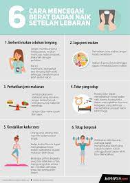 We did not find results for: Infografik 6 Cara Agar Berat Badan Tak Naik Setelah Lebaran