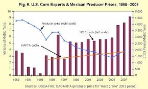 We did not find results for: Https Carnegieendowment Org Files Nafta Trade Development Pdf