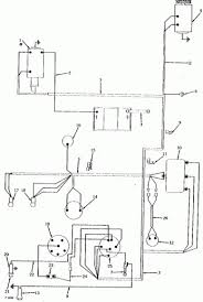 If the battery is fully charged and the starter and solenoid are ok, then you will have to replace the ignition switch. 2010 John Deere Wiring Diagram 1988 Mazda 626 Engine Diagram Begeboy Wiring Diagram Source