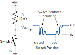 Hasil gambar untuk modern passive and active components that have become transducers in modern electronic circuits