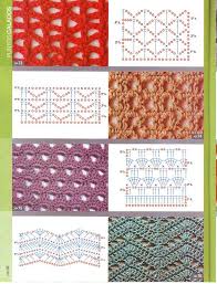 Renueva tu colección de puntos para tejer al crochet. Puntos Tejidos A Crochet Calados 17 Ideas De Puntos Calados Crochet Puntos Calados Croche Puntos Abanicos Calado Diagonal Margaritas Intercaladas Olitas Triangulos Pavo Real Espigas Verticales Y Rombos De Red Gajascenasereticencias