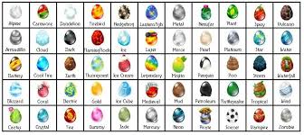 You need to use these image for backgrounds on gadget with high quality resolution. Dragoncity Breeding Egg Home Facebook