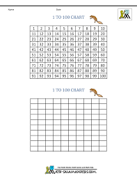 1st Grade Math 100 Chart