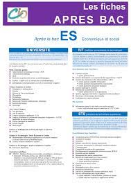 Cette lettre peut servir dans le cadre de l'inscription sur parcoursup.vous pouvez aussi demander un de vos enseignants une lettre de recommandation pour un master. Lettre De Motivation Campus France Economie Lettre De Motivation Pour Campus France Senegal Motivational Letter Should Be Written In Accordance With The Etiquette Of Business Correspondence Lkiop Ka