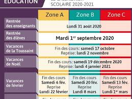 Chers parents, la fin d'année approche !! Vacances Scolaires Voici Les Dates A Retenir Dans Le Calendrier 2020 2021