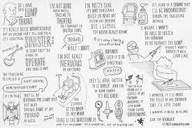 Sketchnoting 101 How To Create Awesome Visual Notes Ux Mastery Sketchnotes Sketch Notes Visual Note Taking