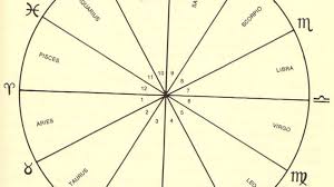 This is an indication that requires their ranges to be evaluated evenly! K4ujapm5fji2zm