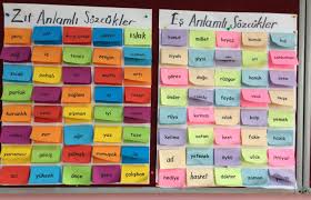 2 Sinif Es Anlamli Ve Zit Anlamli Sozcuk Kartlari Sinif Matematik Egitim