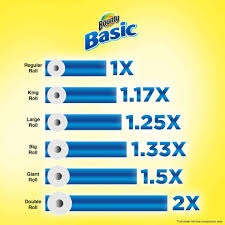 Bounty Basic Paper Towels 2 Select A Size Large Rolls Pack Of 12