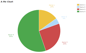 google code archive long term storage for google code