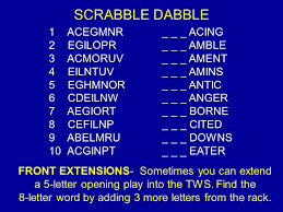 Sharing and collaborating using word files is easy and increasingly common. Scrabble Become A Family Champ Beyond Ppt Download