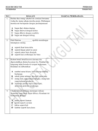 Sesuai dengan definisi kertas kuarto yang telah kami jelaskan di atas, maka sebenarnya dari segi ukuran kertas kuarto dan a4 hampir sama saja tetapi lebih panjang kertas kuarto. Latihan Peribahasa 1 10 F1