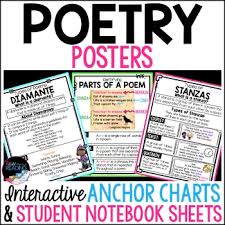 Poetry Anchor Charts Worksheets Teaching Resources Tpt