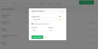 It is important to understand the return from the unit investment made by the. Track Expenses With Unit Pricing Everhour Blog