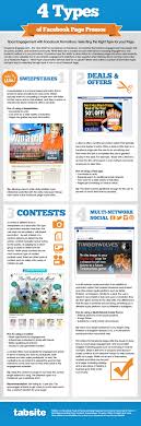 Select And Run Facebook Contest For Your Page Infographic Tabsite Blog Social Media Infographic Infographic Marketing Social Media