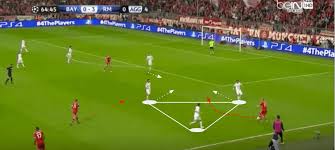 Marca'da yer alan habere göre real madrid yönetimi, yeni sezonda takımı carlo ancelotti'ye emanet edecek. Uefa Champions League 2013 14 Bayern Munich Vs Real Madrid Tactical Analysis