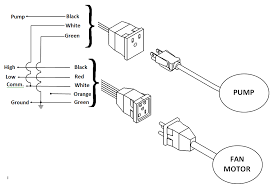 The advantage of a window unit is it is easy to install. Https Images Homedepot Static Com Catalog Pdfimages 1a 1a4089b7 Ad2f 40de B314 E2902205a890 Pdf