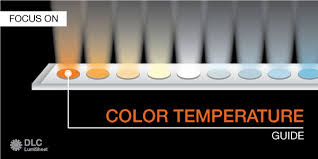 Dlcs Guide To Led Lighting Color Temperature Omnify Lighting