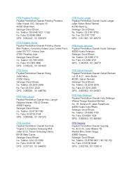 Seksyen 19 0210 kuala lumpur malaysia. Senarai Alamat Ppd Selangor