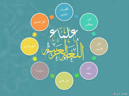 اللغة العربية هي أهم اللغات في العالم أم أمة الله