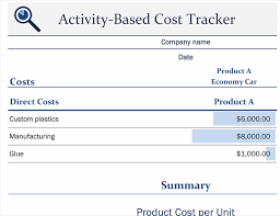 Track your issues as they arise with this easy to use excel. Planners And Trackers Office Com