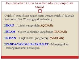 4 kemenjadian guru keberhasilan untuk membentuk sahsiah murid dan memastikan proses kemenjadian murid menjadi satu realiti. Kemenjadian Guru Asas Pembentukan Kemenjadian Murid Oleh Hjh