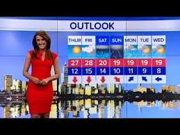 Channel country, region of outback australia in queensland and partly in south australia, northern territory and new south wales. 9 News Perth Weather Rebecca Johns Youtube