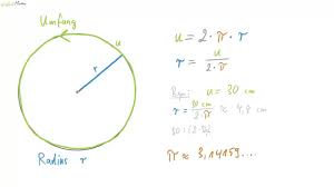 U = π · d. 18 Kreise Umfang Flacheninhalt Und Pi Youtube