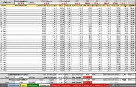 Excel konto einkommen ausgaben ja / praktische haushaltsbuch excel vorlage 2021 : Excel Vorlage Haushaltsbuch Ein Und Ausnahmen