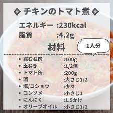 鶏肉 の トマト 煮 カロリー