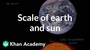 Scale Of Earth And Sun Video Khan Academy
