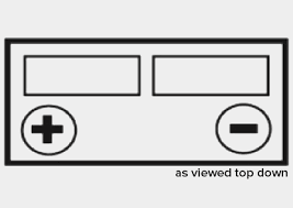 Exide stowaway deep cycle battery 24mdcst. Stowaway Exide Marine Start Cycle Battery 12v 600cca 82ah Msdp24 Free Delivery No Rural Tickets The Battery Cell Online Shopping