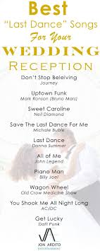 What Is That One Song You Want People To Remember At Your Wedding Reception Coup Wedding Reception Music Wedding Songs Reception Wedding Reception Songs Dance