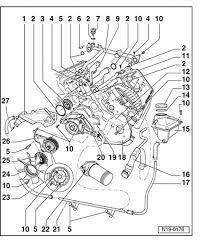 Make plot diagram online free. 2000 Audi A6 Engine Diagram Cooling System Wiring Diagram Star Step Star Step Vaiatempo It