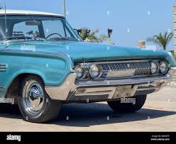 Image result for Aurora Light Turquoise 1964 AMC