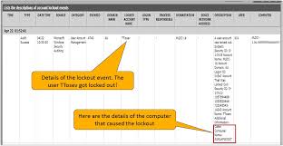 To unlock a user account and refresh the password policy. Account Lockout Active Directory Monitoring Eg Innovations