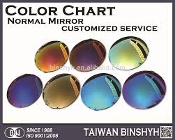 Sunglass Yellow Mirror Coating Lenses View Sunglass Yellow Mirror Lenses Binshyh Product Details From Bin Shyh Enterprise Co Ltd On Alibaba Com